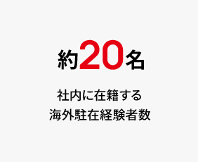 約20名 社内に在籍する 海外駐在経験者数