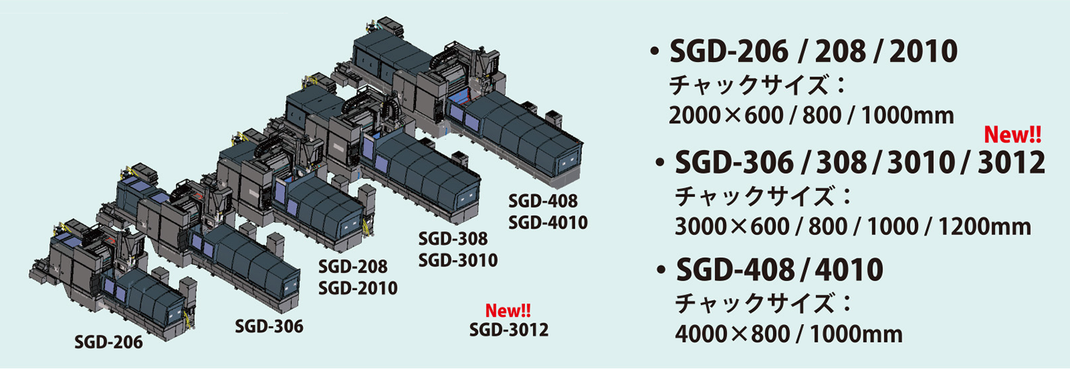 超精密門型成形平面研削盤「SGDシリーズ」マシンサイズラインナップ
