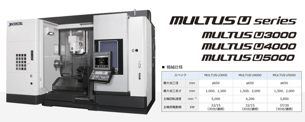 インテリジェント複合加工機MULTUS-Uシリーズ