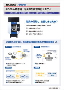 SPEEDIO U500Xd1専用「治具の外段取り化システム」