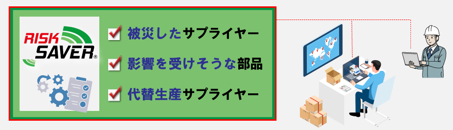 スクリーンセーバーシステム