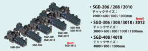 超精密門型成形平面研削盤SGDシリーズ_マシンサイズラインナップ