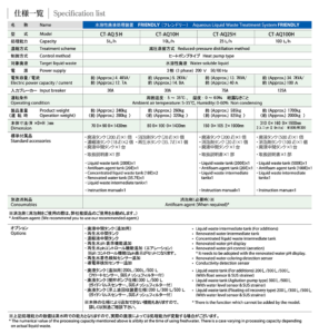 水溶性廃液処理装置FRIENDLYシリーズ_製品ラインナップと仕様